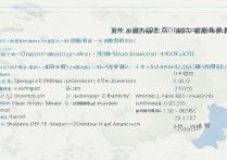 济南大学山东录取位次是多少？山东考生多少分能上济南大学