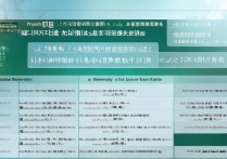 福建大学录取分数排名如何，福建高考多少分能上本科？