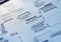 大学录取分几个批次？高考录取批次顺序是怎样的