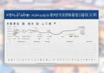 成都大学录取情况时？成都大学2026录取分数线是多少