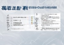 山东专科学校化工专业排名如何？，山东化工专科哪个好？