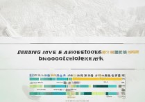 南京邮电大学录取分数线是多少，多少分能考上南京邮电大学