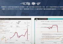 山东财经大学贵州录取难吗？招生分数线解析
