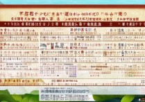 江西动漫专科学校排名前十？江西职校排名前十名学校有哪些？