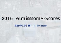 2016龙湖大学录取分是多少？2016龙湖大学录取分数线查询