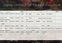 自贡公办专科学校排名榜有哪些？自贡高等专科学校历史沿革如何？