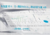 中国人大苏州校区分数线是多少？人大苏州校区历年录取分数线汇总