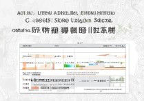 新疆的大学录取情况如何？新疆高考录取分数线是多少？