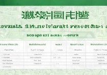 兰州大学陕西录取分数线是多少？兰州大学陕西录取位次及专业分数