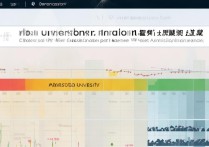 大同大学往年录取排名是多少？大同大学录取分数线位次查询