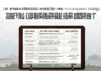 江西专科公办民办排名揭晓？公办专科学校排名表揭秘！