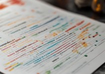 云南预科专科学校排名榜？云南省预科学校有哪些？