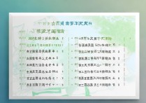 广东大学录取日期是什么时候？广东各大学录取分数线及录取时间查询