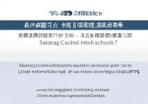 重庆师范大学录取职高吗？职高生报考条件及分数线