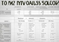 最好的专科学校排名学费多少，大专学校学费一般多少钱？