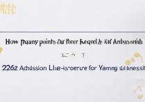 扬州大学录取多少分？2026 年扬州大学录取分数线是多少？