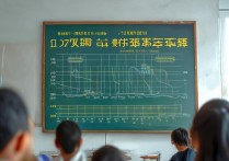 2017年高考分数线会降吗？录取查询/历年对比