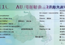 安徽省 2017 各大学投档分数线是多少？2017 安徽高考各高校录取分数线排名