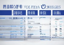 2017江西专科学校排名及分数线是多少，最低多少分能上？