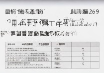 白云大学录取分数线是多少？2026各专业最低投档线一览