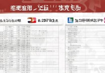 长安大学录取位次是多少？2026长安大学各省录取位次一览表
