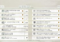 山西学护理的专科学校排名有哪些？山西护理大专学校哪个好？