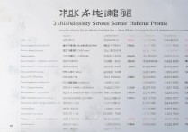 2016各大学在湖北录取分数线是多少，湖北高考分数线一览表