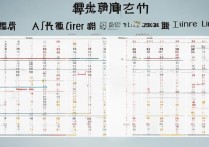 一本 a 类大学分数线 2017 是多少？2017 年一本 a 类大学录取分数线汇总