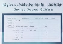 福建海事大学录取分数是多少？2024年录取分数线查询