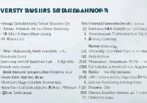 广东录取分数大学多少分？广东各大学录取分数线排名一览表