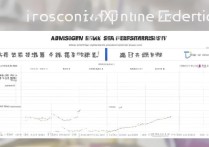 厦门大学录取分位次是多少，历年最低多少分能考上