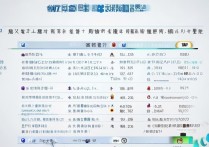 2017江苏文科二本大学排名及分数线，2017江苏文科二本大学有哪些？排名及分数线解析，高考志愿热门指南