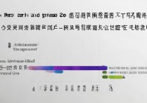 延边大学文科录取线是多少，历年最低分多少能上？