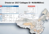 2017 年高考各省录取分数线预测是多少？2017 高考分数线预测