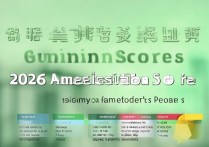 广东大学录取分数线是多少，2026年最低多少分能上本科？