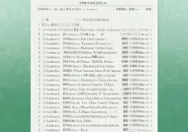 广西大学录取排位是多少？2026 年广西大学各专业录取排位查询