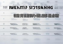 大学录取位次山西是多少？山西高考录取位次一览表