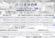 宁夏专科学校排名怎么样？，宁夏专科学校全国排第几？