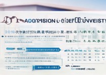 重庆大学2019年录取分数线是多少？（高考志愿填报指南）