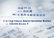 2017年广西玉林中考分数线是多少，玉林中考录取分数线查询