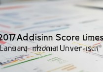 廊坊师范学院2017录取分数线是多少，历年录取分数线查询