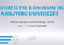 南京大学录取位次是多少，全省排名多少能上？