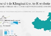 重庆大学青海录取分数线是多少？青海考生多少分能上重庆大学