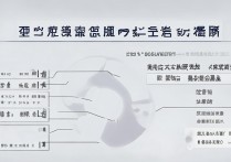 昆山大学录取分数线是多少，2026年最低多少分能考上