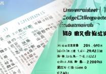 湖南高考录取大学有哪些？2026湖南高考录取分数线是多少