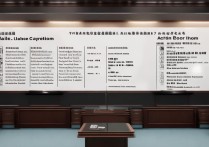 解放军空军大学录取条件是什么，需要多少分才能考上？