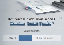 武汉纺织大学录取分多少能上？分数线查询丨武汉高校录取要求