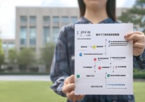大学录取还能去大专吗，放弃录取想读大专怎么办？