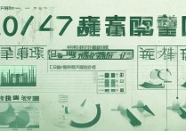 中国地质大学武汉2017分数线是多少，多少分能上？