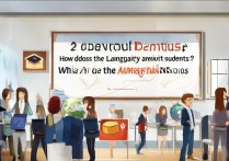 语言大学怎么录取？录取分数线是多少？